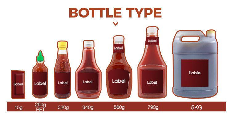 Tipo de garrafa de ketchup de tomate